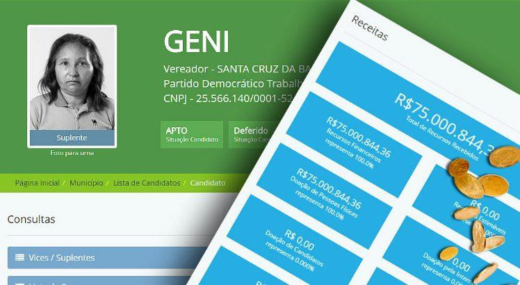Foto: Reprodução