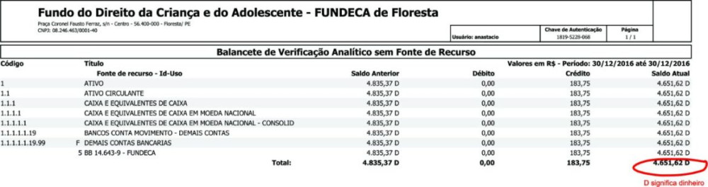 Foto: Reprodução