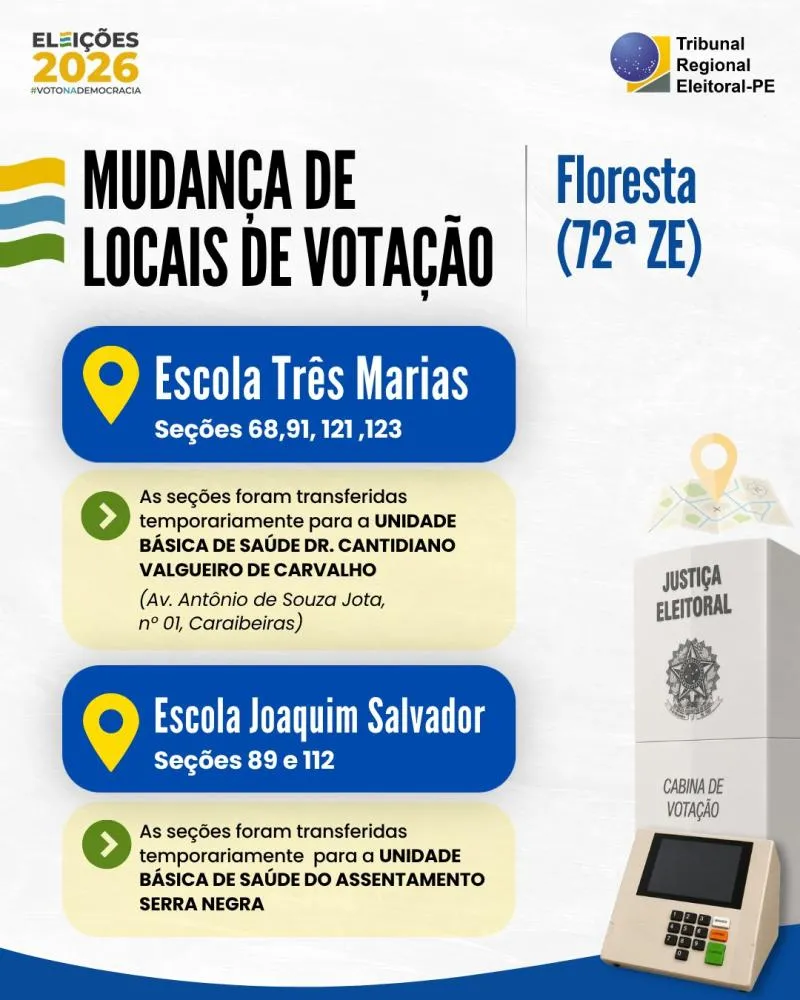 TRE muda locais de votação de cinco seções eleitorais em Floresta